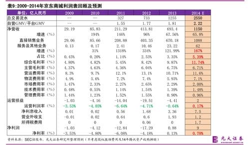 私人6座直升机价格,94个今日最新价格表