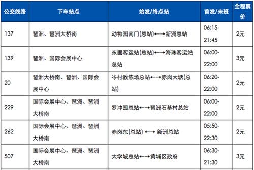 2015年广州车展时间表 展位图 票价 交通路线图
