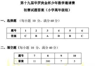 华杯赛历届真题大放送 八 第19届小中 小高组决赛 