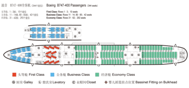 波音747飞机经济舱位选择座位在哪里合适一些 应该中间是配餐区域,四周有经济舱位,那么坐在哪里好呢 