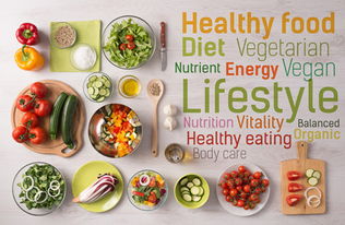 健康饮食，让你拥有健康的身体！