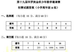 华杯赛历届真题大放送 八 第19届小中 小高组决赛 