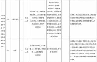 广州市人事考试中心官网的简单介绍