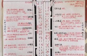 平原县华达驾校电话号码(平原华达教练的名单)