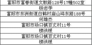 excel 中,如何把A1B1的格式变成A1A2 