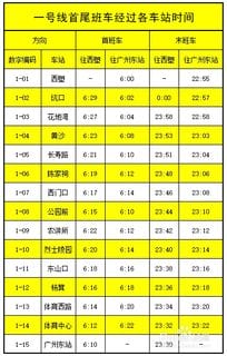 广州地铁1号线首末班时间表(广州地铁1号线 时间)