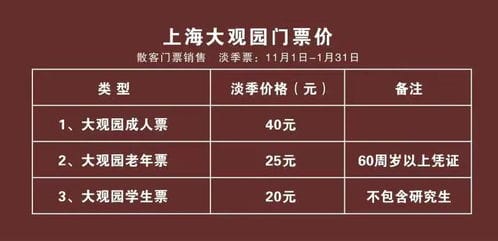 2021上海大观园门票价格 