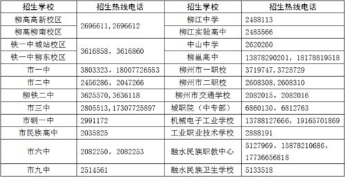 2019年广州中考报名即将开始 