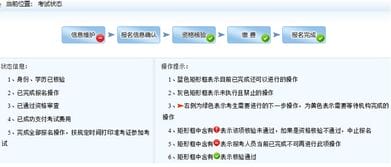 全国人事考试登录入口 2019年执业药师报名怎么才能算成功