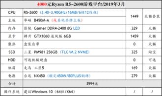 2019年求4000单电脑主机配置 