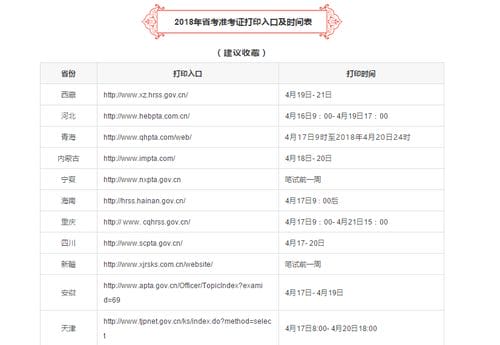 打印准考证了 2018年省考准考证打印时间表