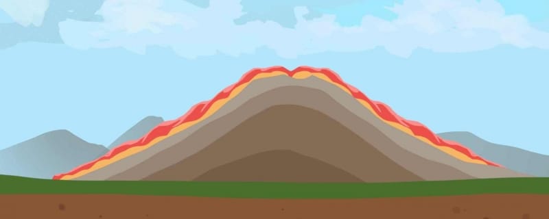火山岩成因 什么是火山岩