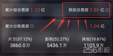 成龙都打上悉尼歌剧院了 机器之血 为什么豆瓣5.1