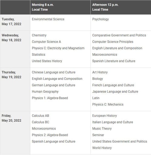 2021年AP成绩查询 2022年AP考试时间