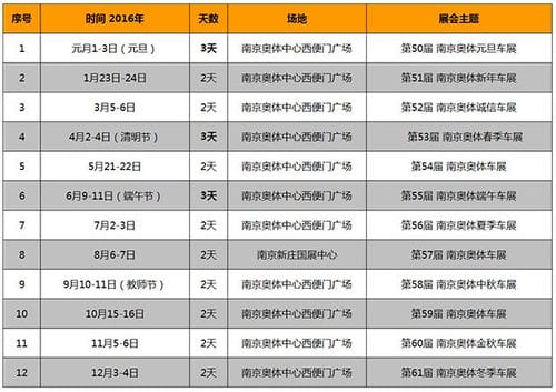 2016南京车展时间表