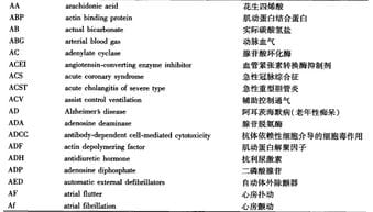 有关保险的英文缩写 汽车喇叭英文缩写保险 