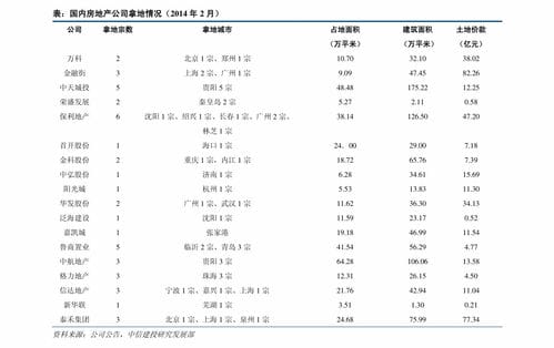 苹果6价格表官网,17个今日最新价格表