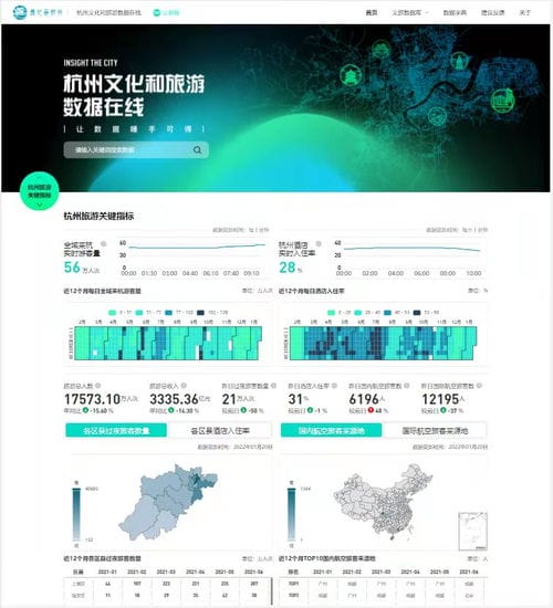 第一财经 新一线城市研究所助力杭州文化和旅游数据在线平台正式上线公测