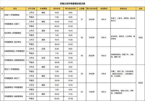 北京环球度假区门票多少钱一张(北京环球度假区2021年开园票价)