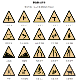 最全交通标志与交警手势图解