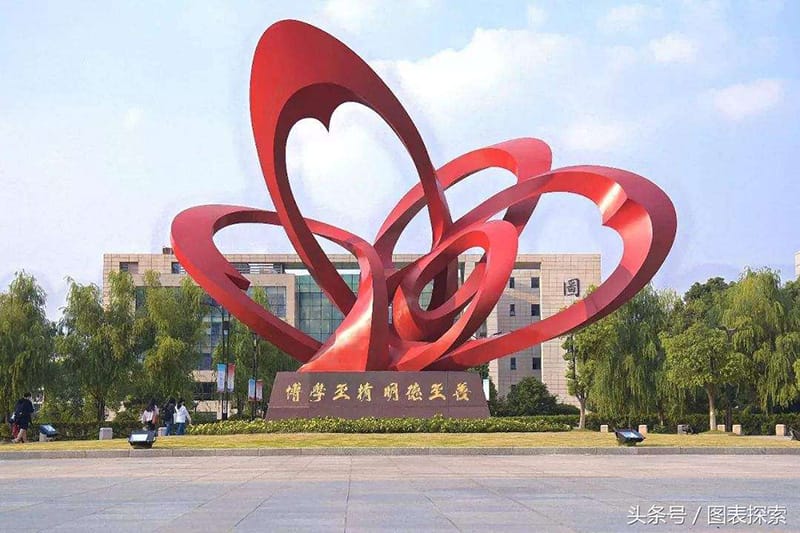 南京医科大学是211还是985(南京医科大学)