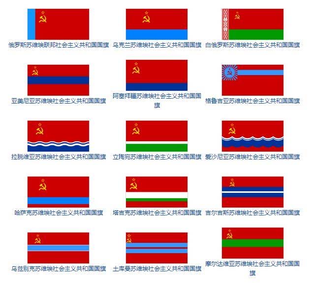 苏联有哪些国家组成（由15个加盟共和国组成的）