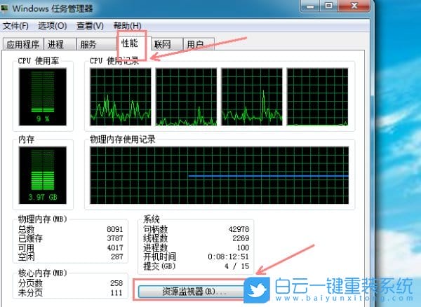 Win7,文件夹,文件夹删除不了步骤