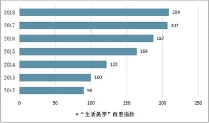女性服装市场分析报告 2021 2027年中国女性服装行业研究与行业竞争对手分析报告 中国产业研究报告网 