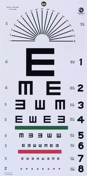这些年,我们见过的那些 E 简说视力测量表
