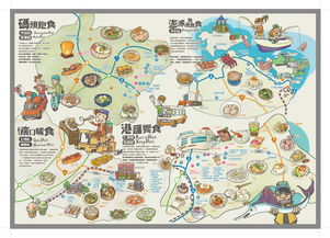 味蕾之旅：探索美食地图