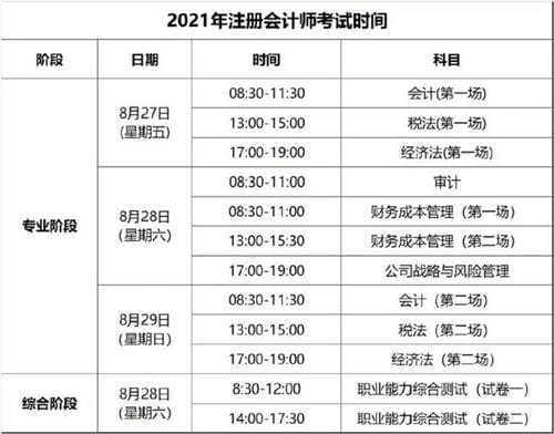 突发 CPA报名交费推迟 中注协最新明确