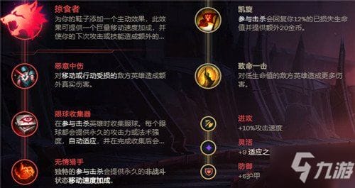 LOL 新版狗熊怎么出装 新版狗熊打野天赋出装方法