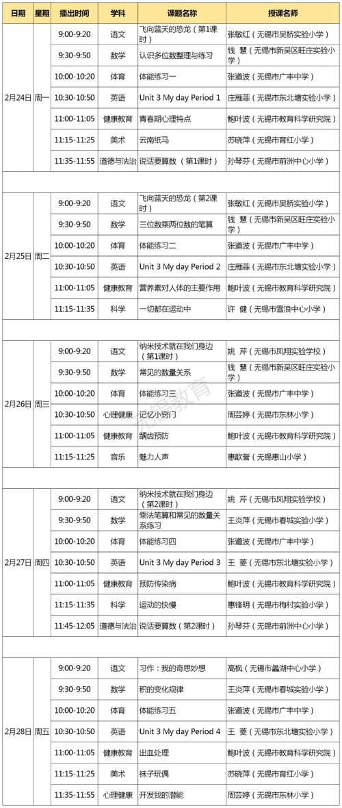 新鲜出炉 无锡中小学生第三周课表来了