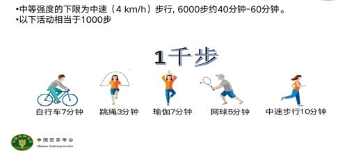 一天跳3000个跳绳坚持一个月(一天跳3000个跳绳能消耗多少卡路里)