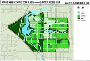 福音 郑州海绵城市示范区建设规划公布,终将告别内涝 