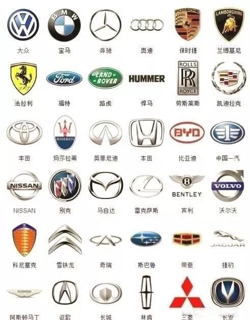 炫彩车界，最新汽车品牌介绍
