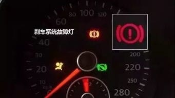 汽车故障灯图标说明,这几种汽车故障灯亮起时,注意了