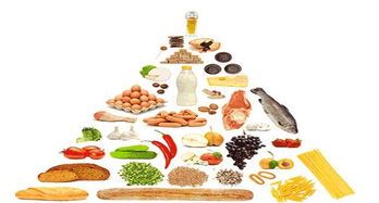 营养均衡，享受健康饮食！