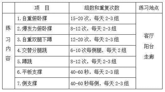 体育老师推荐的寒假家庭锻炼计划,从小学到高中都有 为孩子收藏