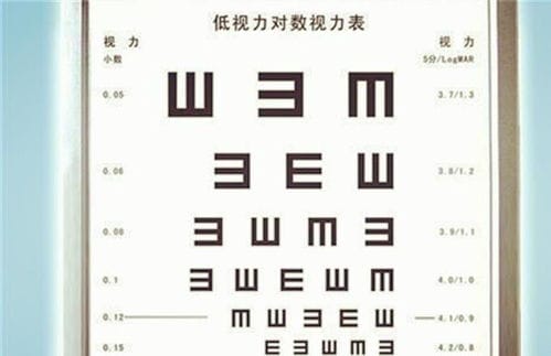 为什么视力表用字母E,而不是汉字 原因或与它有关