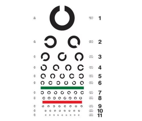 为什么测视力的视力表写的都是E,不是其它的字