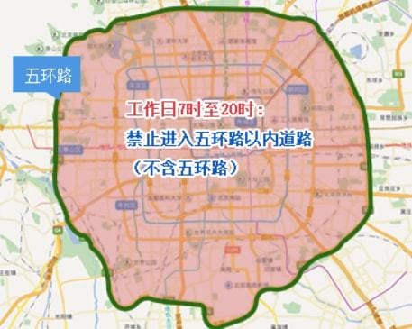 北京外地车 本地车限行规定 还有一个重要提醒