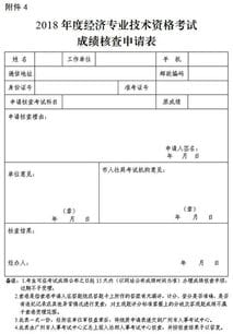 广州市2018中级经济师考试报名和缴费时间 7月18日 8月3日 