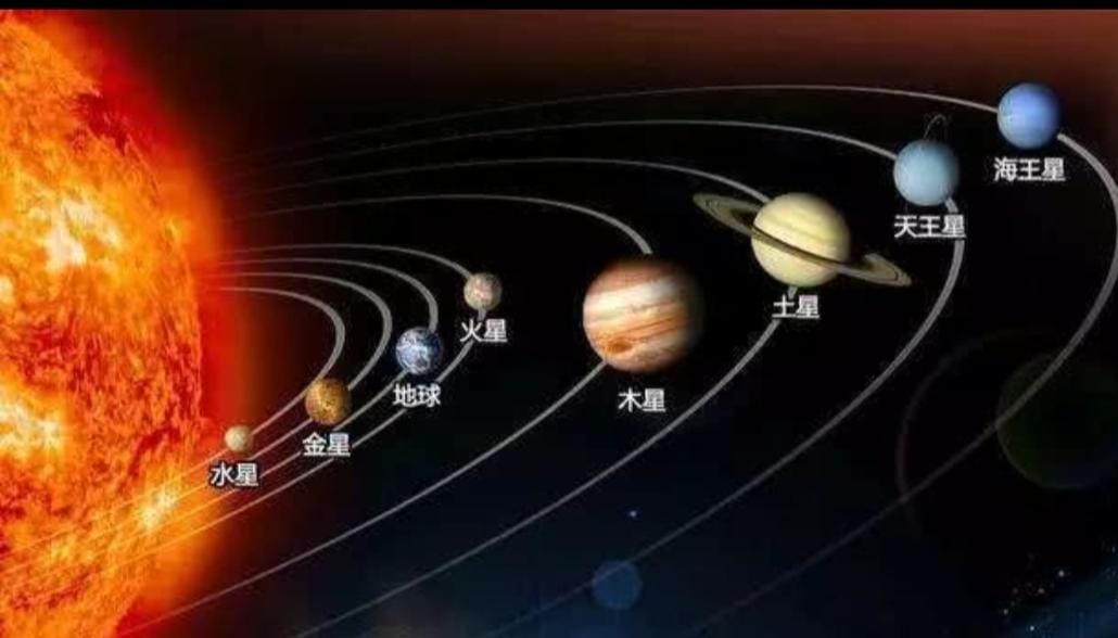 八大行星排列顺序记忆口诀(八大行星排列顺序记忆法)