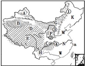 读 中国地形略图 .回答下列问题. 1 山脉构成我国地形的骨架.图中山脉①是 .它是K 和G 的界山. 2 EFGH四大高原中.沟壑纵横的是 .冰川广布的是 . 3 四大盆地中 