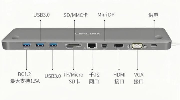 笔记本扩展坞是什么东西（常见的扩展坞接口介绍）