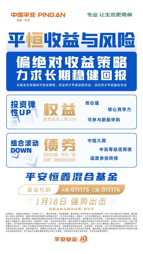 平安基金固收投资总监张文平实力担纲 平安恒鑫混合基金1月18日起发售