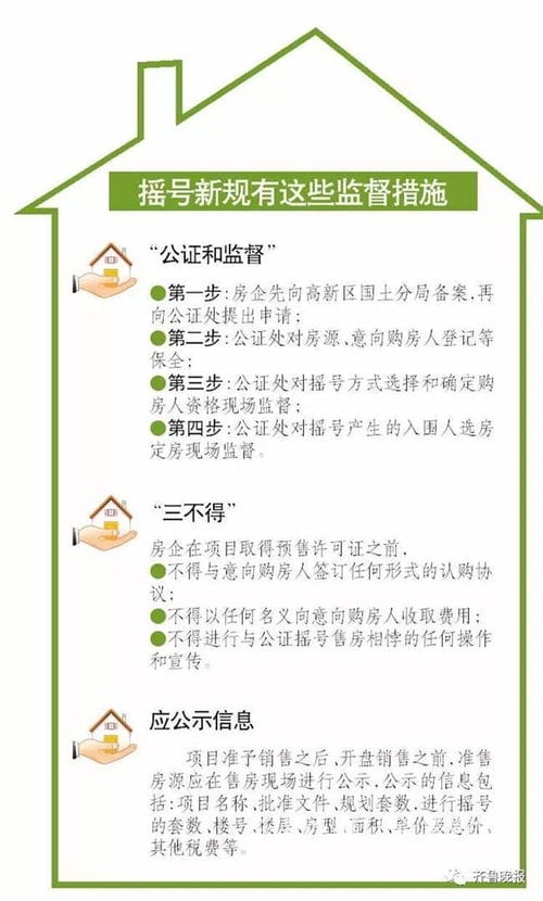 定规矩了 青岛高新区发布摇号售房规则 一户一号谁也别想钻空子 