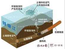 突发事件来袭时,你必须想方设法制作视频报道