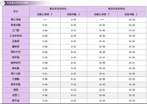 上海8号线运营时间是几点到几点 